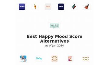 Happy Mood Score: App Reviews; Features; Pricing & Download | OpossumSoft